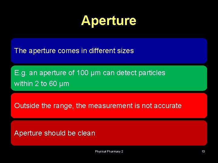 Aperture The aperture comes in different sizes E. g. an aperture of 100 µm