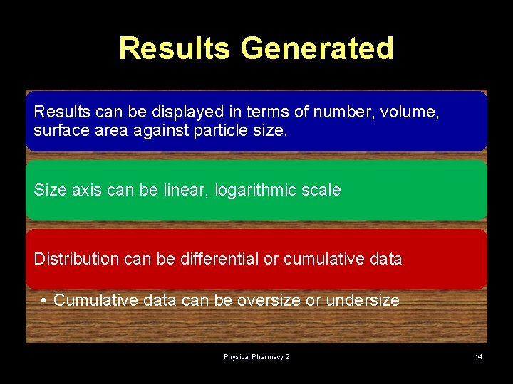 Results Generated Results can be displayed in terms of number, volume, surface area against