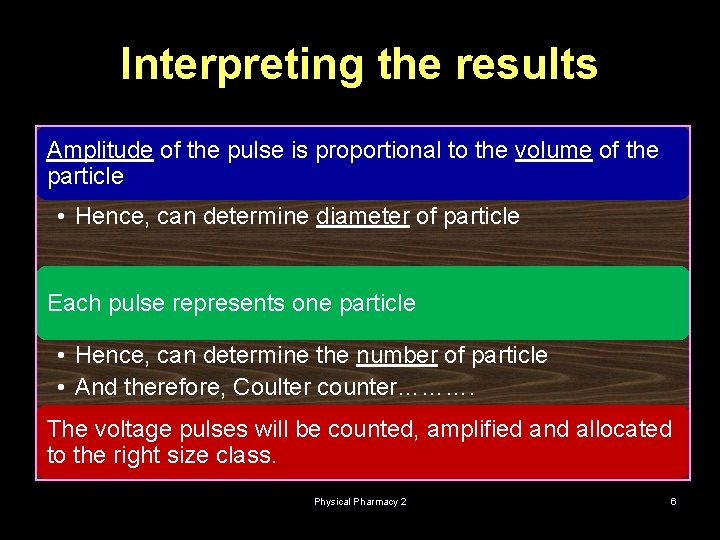 Interpreting the results Amplitude of the pulse is proportional to the volume of the