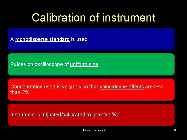 Calibration of instrument A monodisperse standard is used Pulses on oscilloscope of uniform size