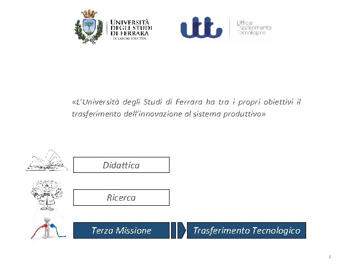 «L’Università degli Studi di Ferrara ha tra i propri obiettivi il trasferimento dell’innovazione