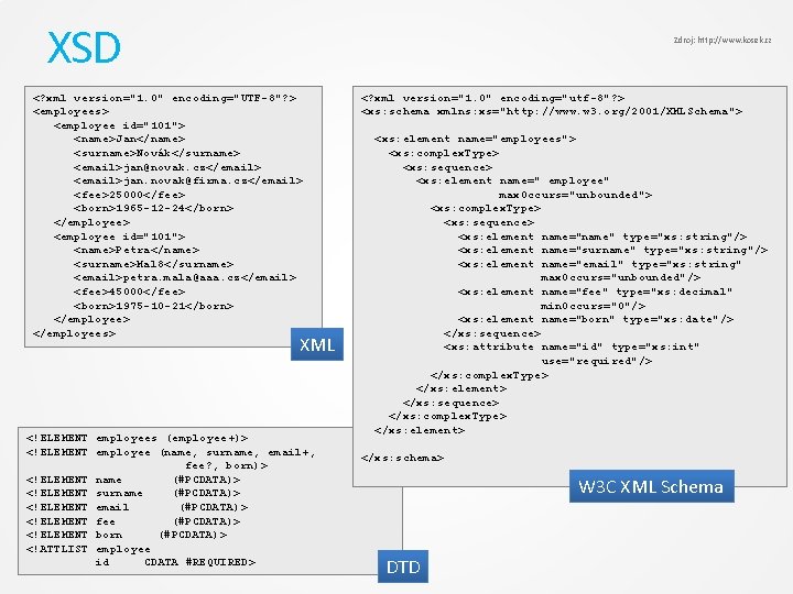 XSD Zdroj: http: //www. kosek. cz <? xml version="1. 0" encoding="UTF-8"? > <employees> <employee