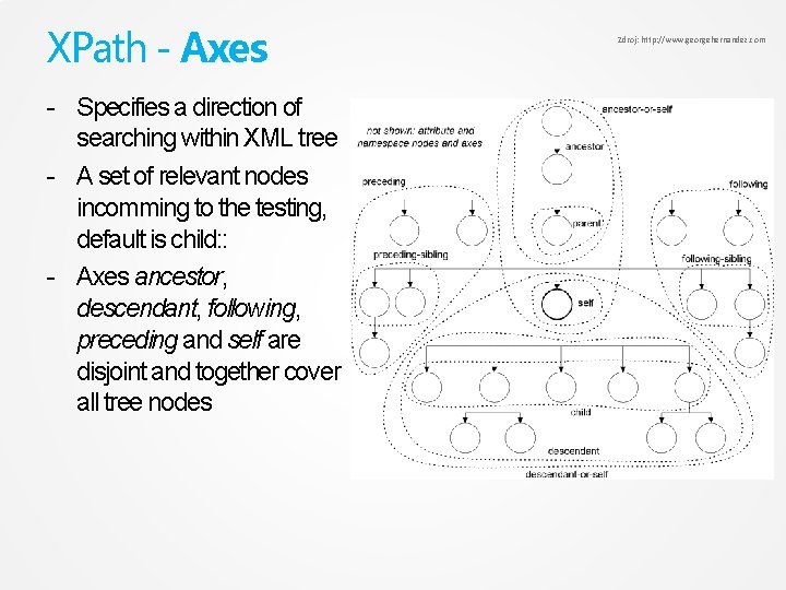 XPath - Axes - Specifies a direction of searching within XML tree - A