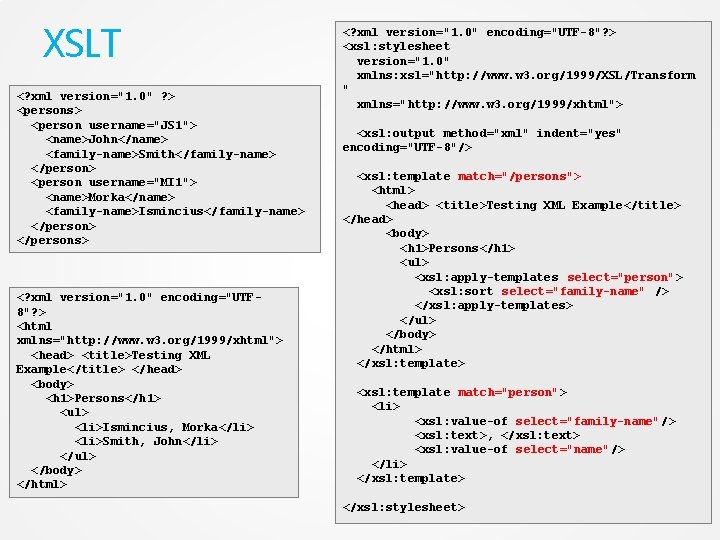 XSLT <? xml version="1. 0" ? > <persons> <person username="JS 1"> <name>John</name> <family-name>Smith</family-name> </person>