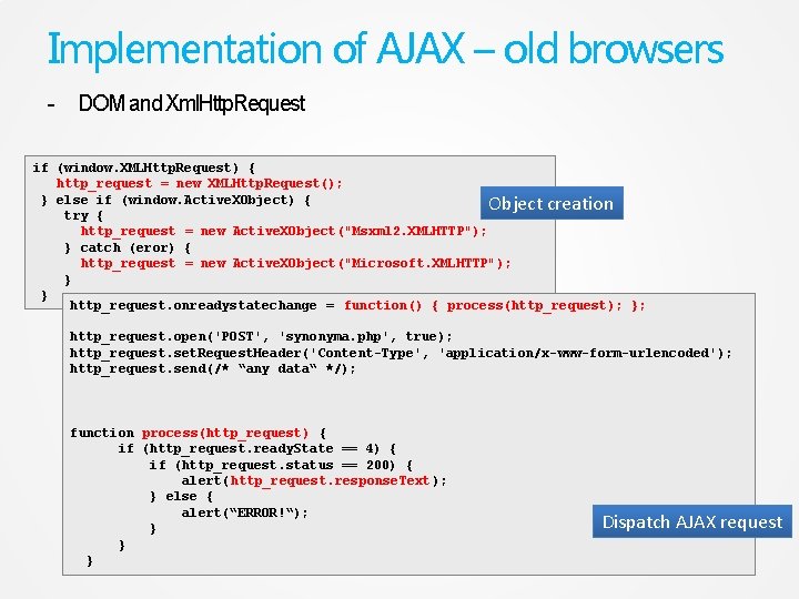 Implementation of AJAX – old browsers - DOM and Xml. Http. Request if (window.