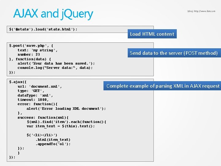 AJAX and j. Query $('#stats'). load('stats. html'); $. post('save. php', { text: 'my string',