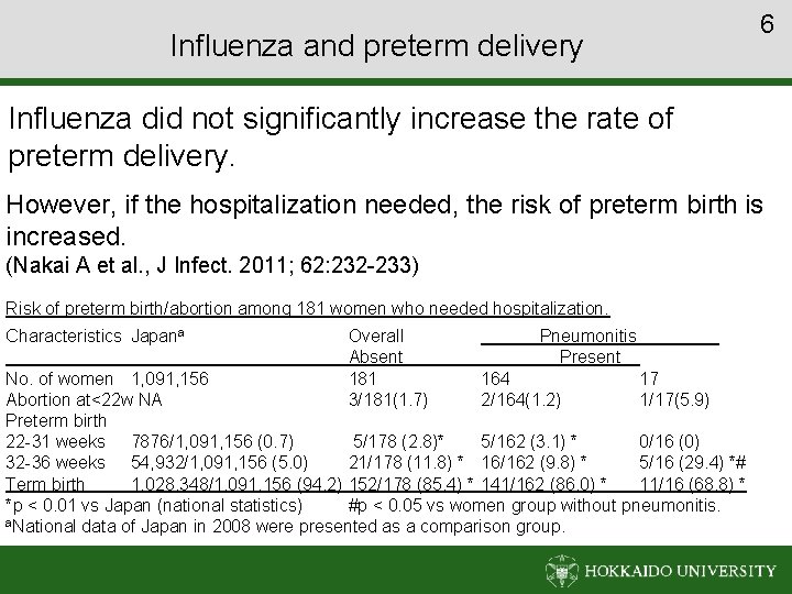 Influenza and preterm delivery 6 Influenza did not significantly increase the rate of preterm