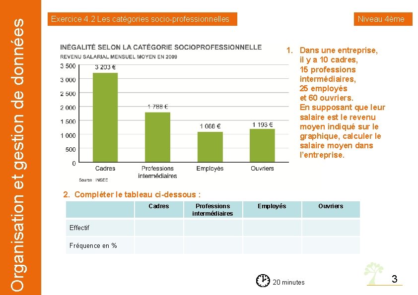 Organisation et gestion de données Exercice 4. 2 Les catégories socio-professionnelles Niveau 4ème 1.