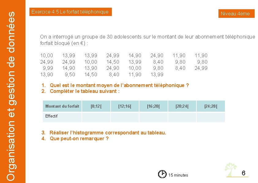 Organisation et gestion de données Exercice 4. 5 Le forfait téléphonique Niveau 4ème On