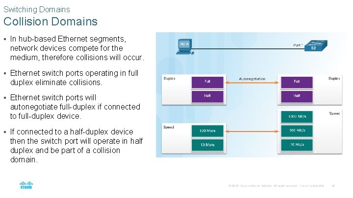 Switching Domains Collision Domains § In hub-based Ethernet segments, network devices compete for the