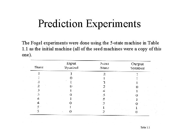 Prediction Experiments The Fogel experiments were done using the 5 -state machine in Table