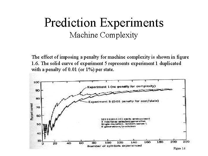 Prediction Experiments Machine Complexity The effect of imposing a penalty for machine complexity is