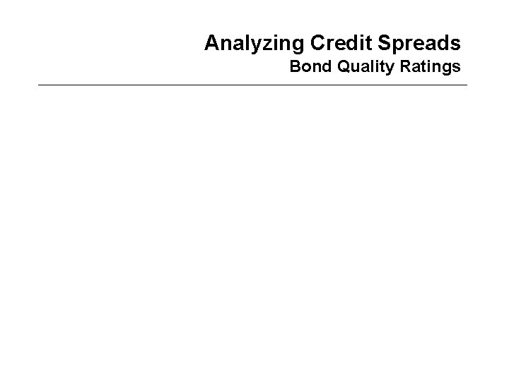 Analyzing Credit Spreads Bond Quality Ratings 