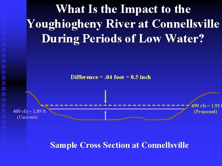 What Is the Impact to the Youghiogheny River at Connellsville During Periods of Low