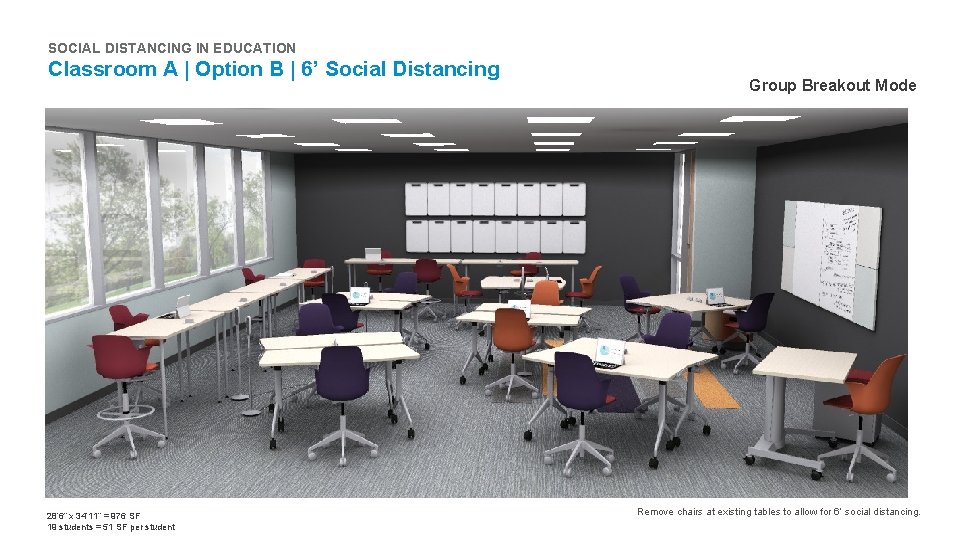 SOCIAL DISTANCING IN EDUCATION Classroom A | Option B | 6’ Social Distancing 28’