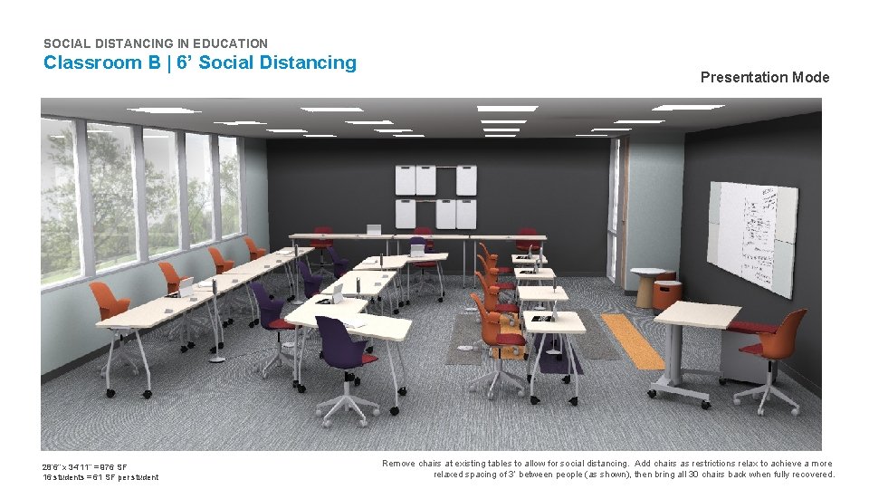 SOCIAL DISTANCING IN EDUCATION Classroom B | 6’ Social Distancing 28’ 6” x 34’