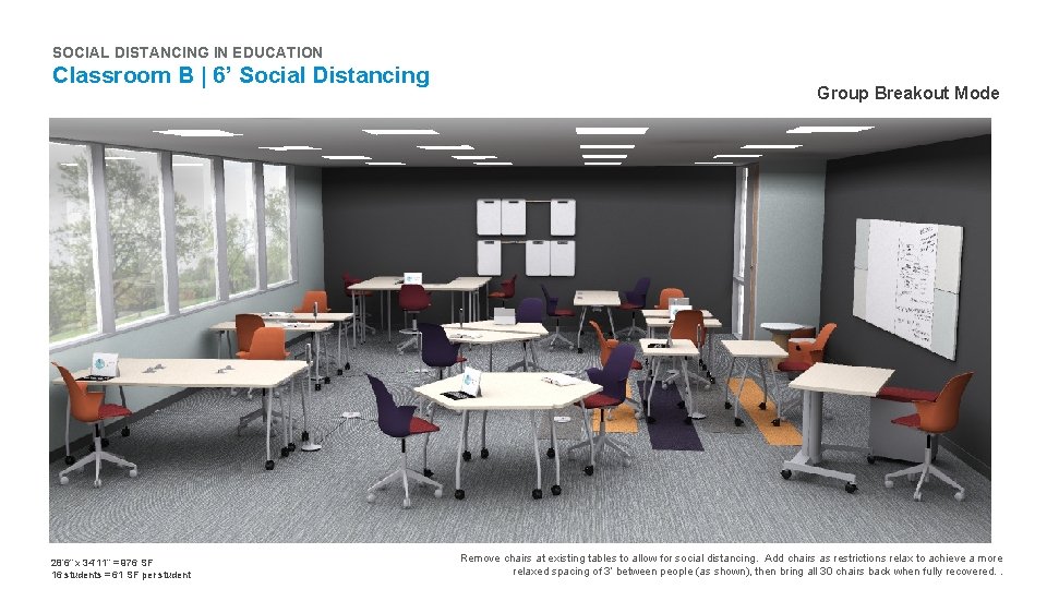 SOCIAL DISTANCING IN EDUCATION Classroom B | 6’ Social Distancing 28’ 6” x 34’