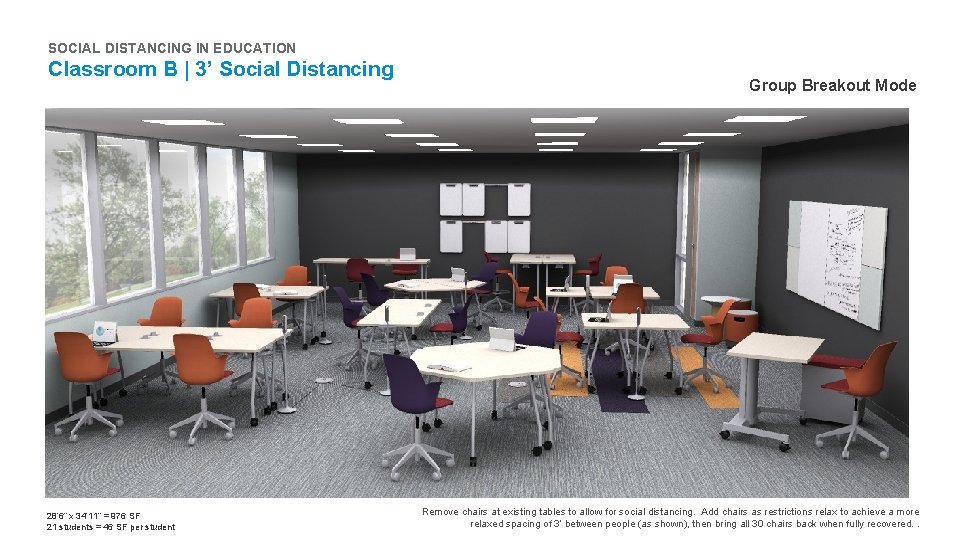 SOCIAL DISTANCING IN EDUCATION Classroom B | 3’ Social Distancing 28’ 6” x 34’