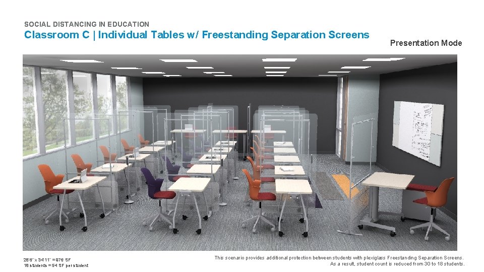 SOCIAL DISTANCING IN EDUCATION Classroom C | Individual Tables w/ Freestanding Separation Screens 28’