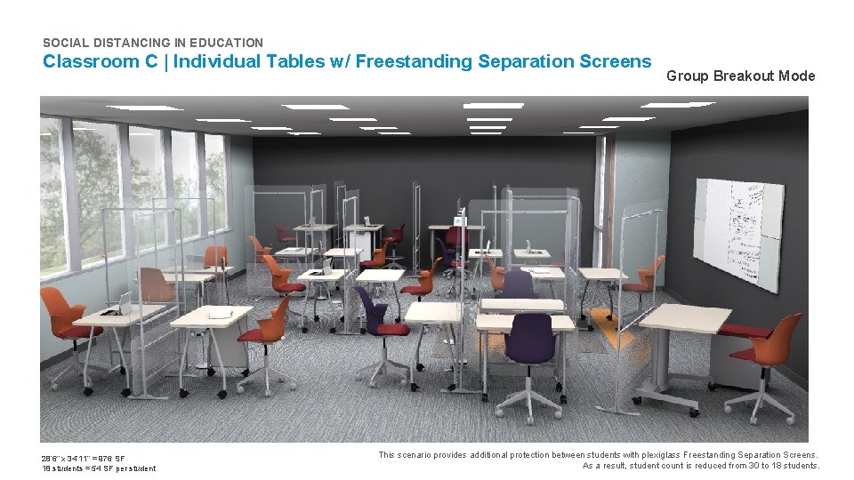 SOCIAL DISTANCING IN EDUCATION Classroom C | Individual Tables w/ Freestanding Separation Screens 28’