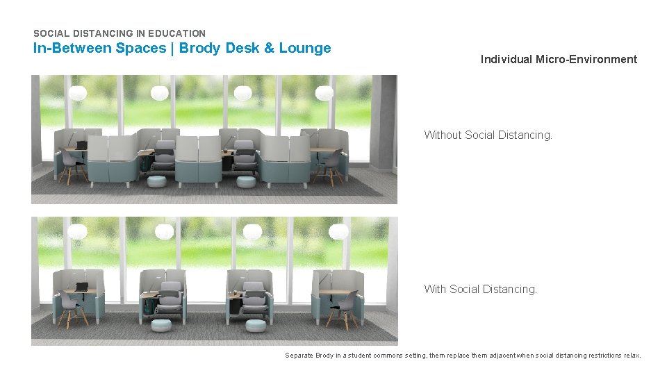 SOCIAL DISTANCING IN EDUCATION In-Between Spaces | Brody Desk & Lounge Individual Micro-Environment Without