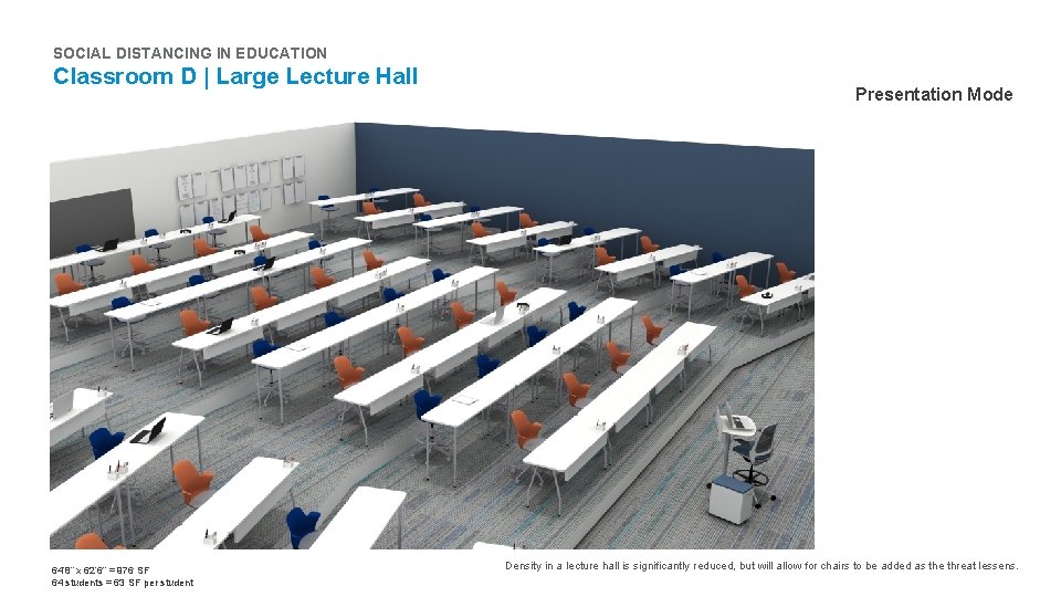SOCIAL DISTANCING IN EDUCATION Classroom D | Large Lecture Hall 64’ 8” x 62’