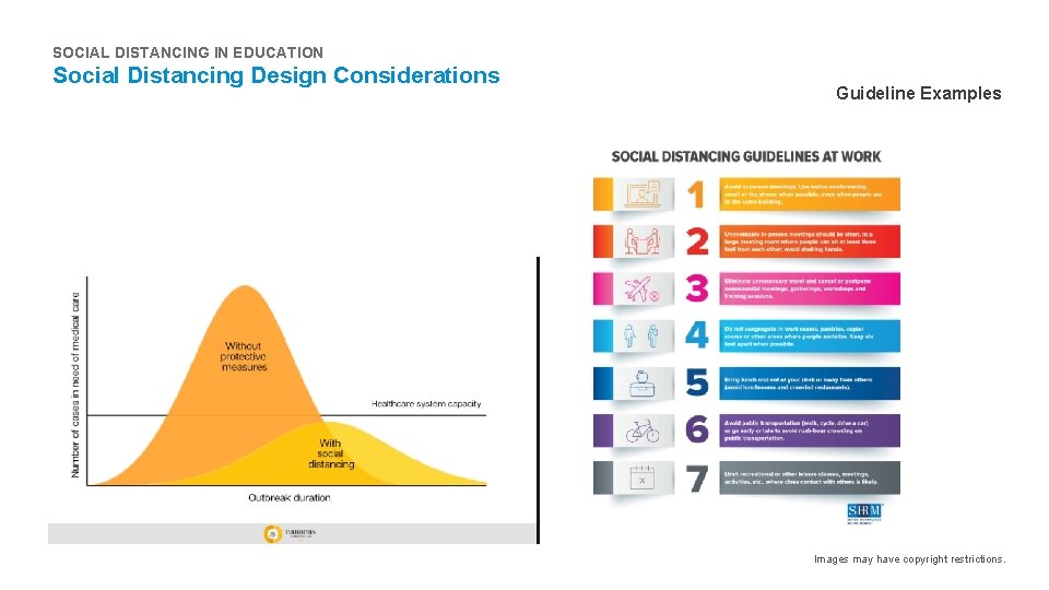 SOCIAL DISTANCING IN EDUCATION Social Distancing Design Considerations Guideline Examples Images may have copyright