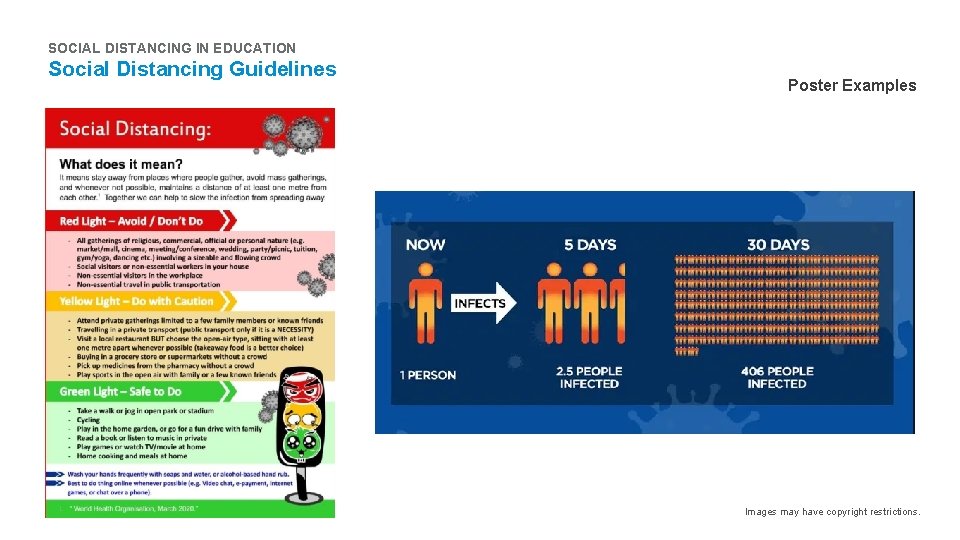 SOCIAL DISTANCING IN EDUCATION Social Distancing Guidelines Poster Examples Images may have copyright restrictions.