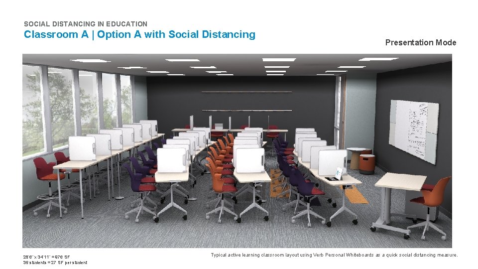 SOCIAL DISTANCING IN EDUCATION Classroom A | Option A with Social Distancing 28’ 6”