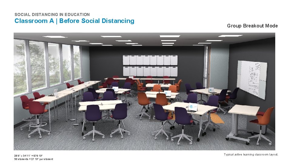 SOCIAL DISTANCING IN EDUCATION Classroom A | Before Social Distancing 28’ 6” x 34’