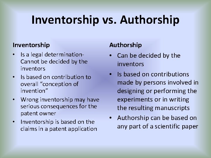 Inventorship vs. Authorship Inventorship Authorship • Is a legal determination. Cannot be decided by