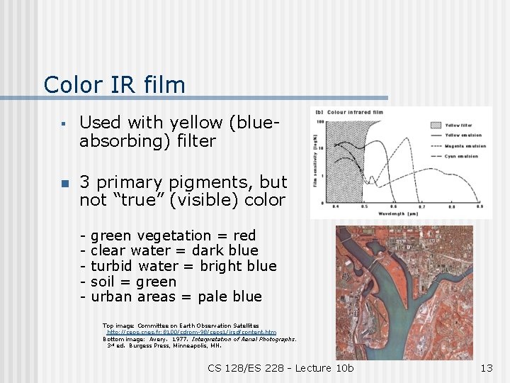 Color IR film § Used with yellow (blueabsorbing) filter n 3 primary pigments, but
