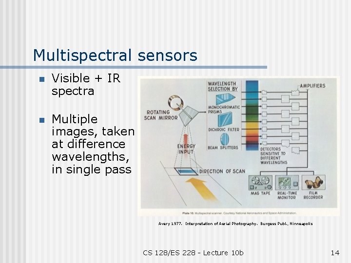 Multispectral sensors n Visible + IR spectra n Multiple images, taken at difference wavelengths,