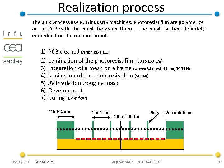Realization process The bulk process use PCB industry machines. Photoresist film are polymerize on Realization process The bulk process use PCB industry machines. Photoresist film are polymerize on