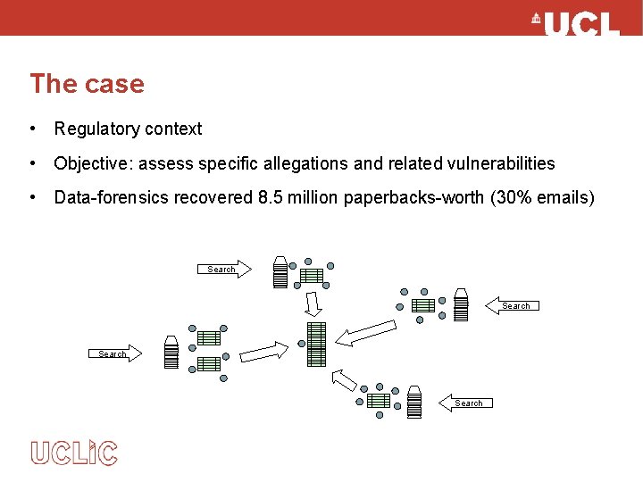 The case • Regulatory context • Objective: assess specific allegations and related vulnerabilities •