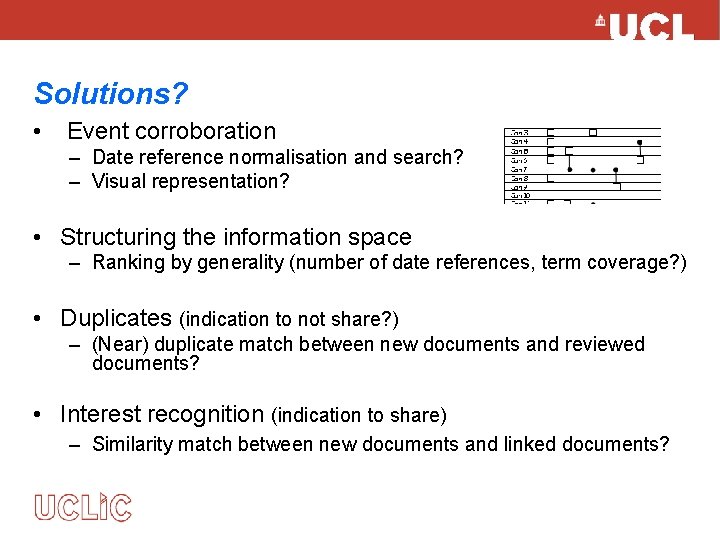 Solutions? • Event corroboration – Date reference normalisation and search? – Visual representation? •