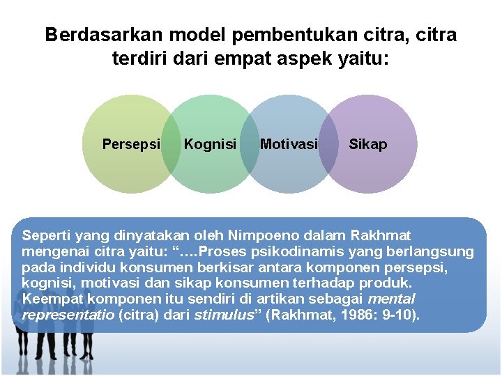 Berdasarkan model pembentukan citra, citra terdiri dari empat aspek yaitu: Persepsi Kognisi Motivasi Sikap