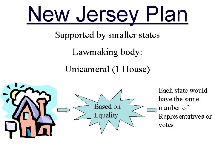 New Jersey Plan Supported by smaller states Lawmaking body: Unicameral (1 House) Based on