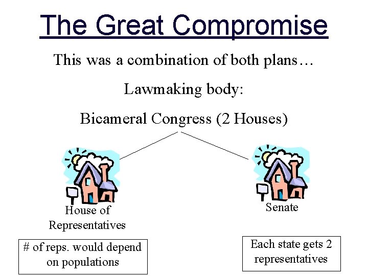 The Great Compromise This was a combination of both plans… Lawmaking body: Bicameral Congress