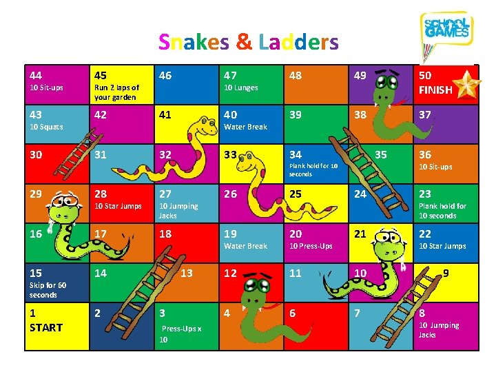 Snakes & Ladders 44 45 46 47 48 49 50 FINISH 43 42 41