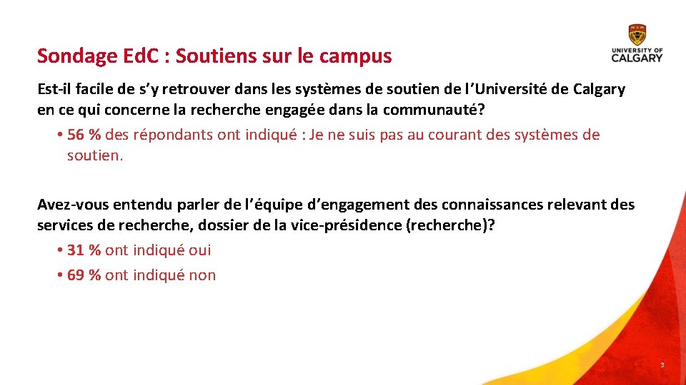 Sondage Ed. C : Soutiens sur le campus Est-il facile de s’y retrouver dans