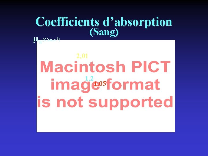 Coefficients d’absorption µa (Cm. s (Sang) -1) 2, 01 1, 2 1, 05 