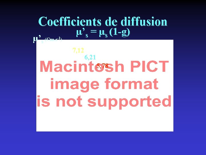 Coefficients de diffusion µ’s (Cm. s -1) µ’s = µs (1 -g) 7, 12
