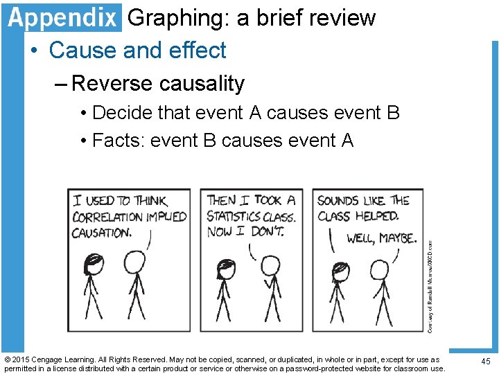 Graphing: a brief review • Cause and effect – Reverse causality • Decide that