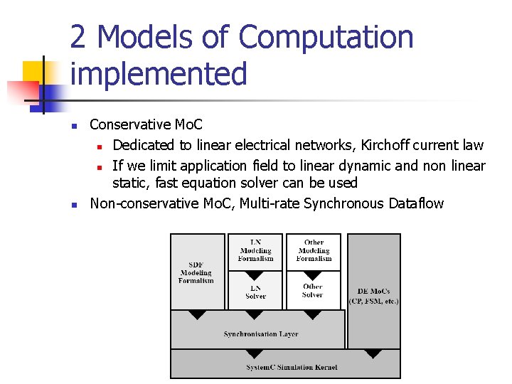 2 Models of Computation implemented n n Conservative Mo. C n Dedicated to linear