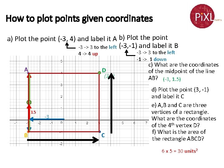How to plot points given coordinates a) Plot the point (-3, 4) and label How to plot points given coordinates a) Plot the point (-3, 4) and label