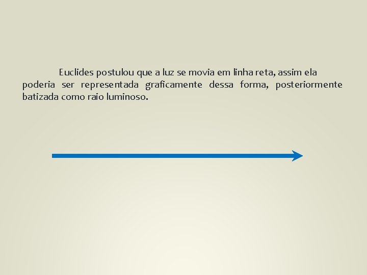 Euclides postulou que a luz se movia em linha reta, assim ela poderia ser