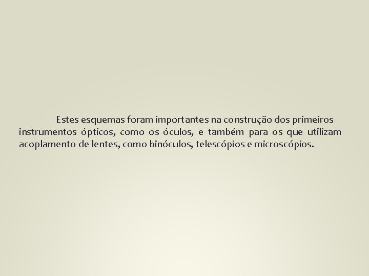 Estes esquemas foram importantes na construção dos primeiros instrumentos ópticos, como os óculos, e