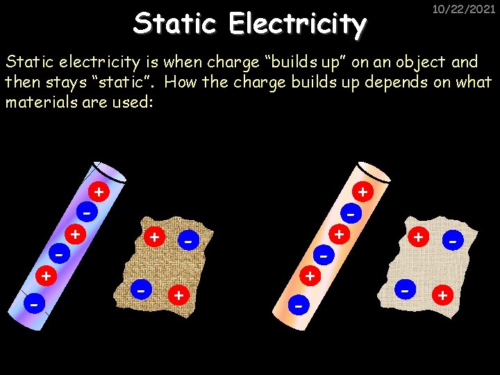 10/22/2021 Static Electricity Static electricity is when charge “builds up” on an object and