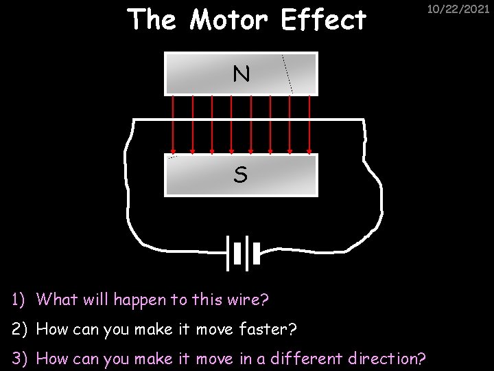 The Motor Effect N S 1) What will happen to this wire? 2) How